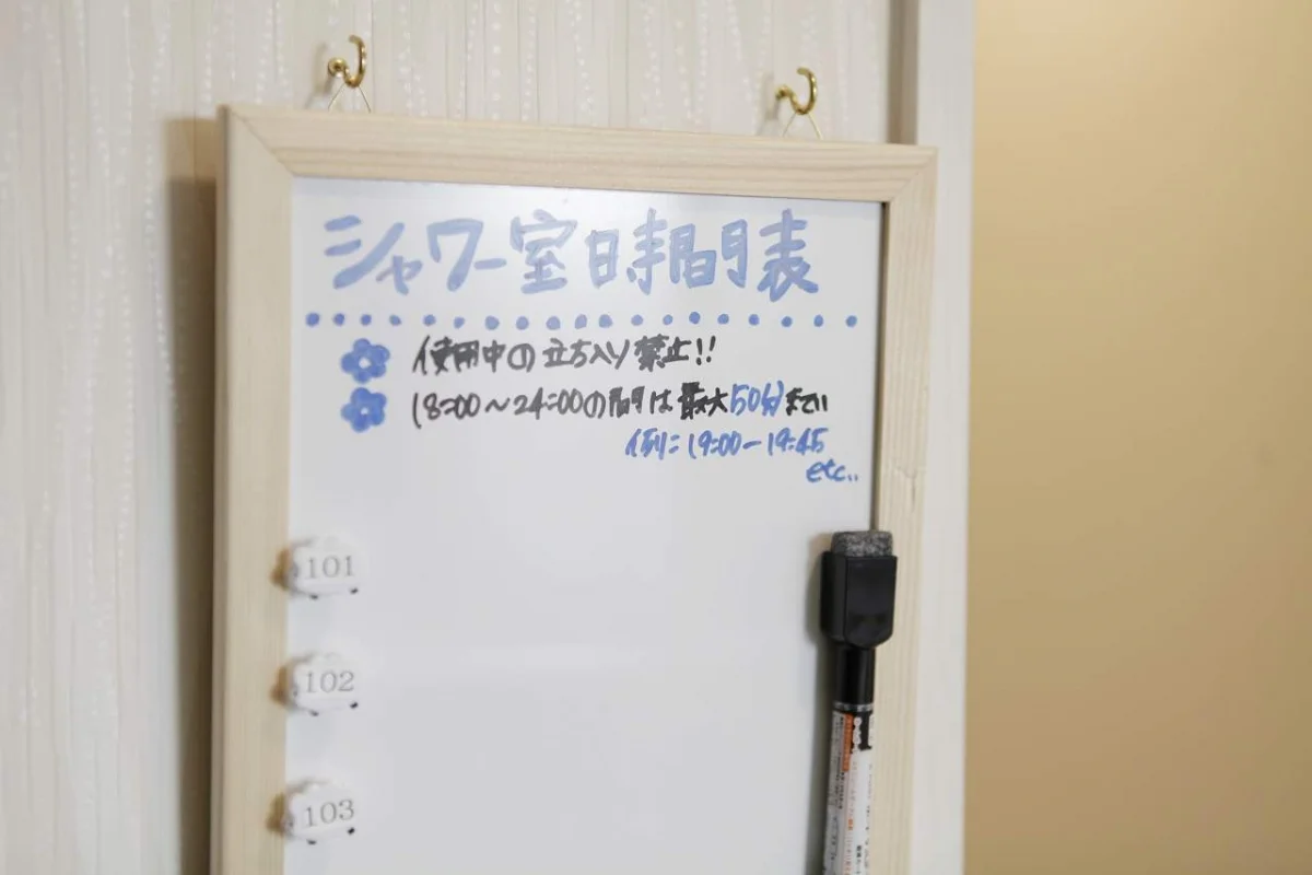 各箇所ホワイトボード