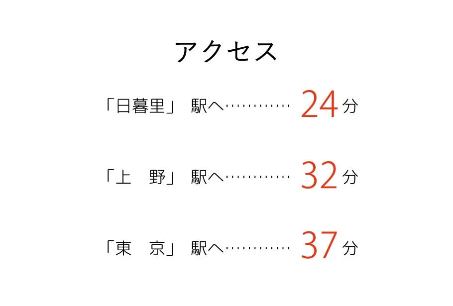 アクセス