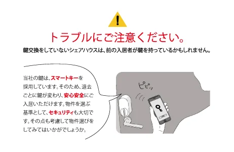 説明