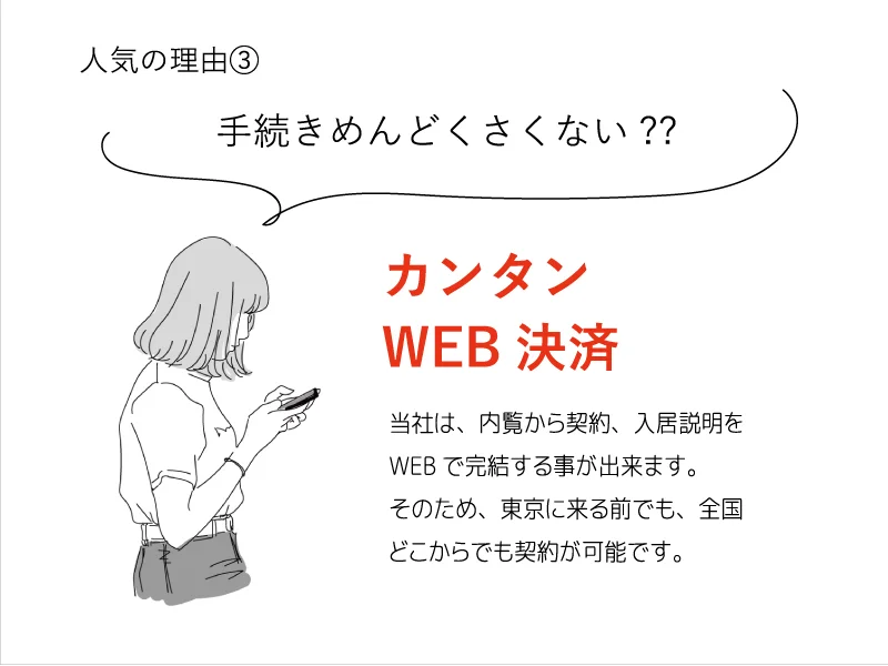 決済