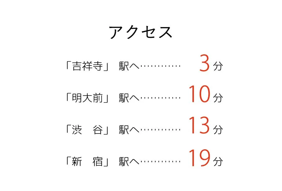 アクセス