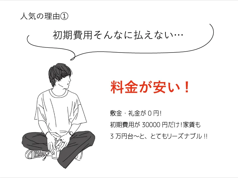 料金