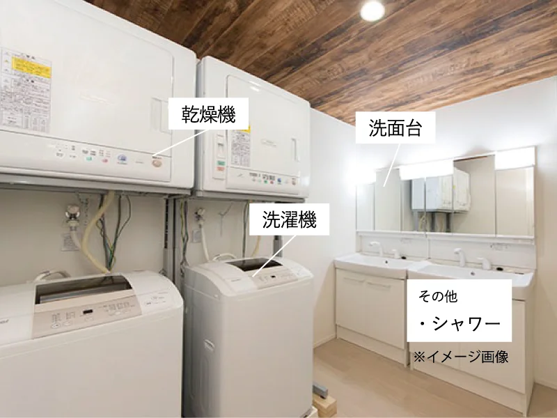 洗面所
