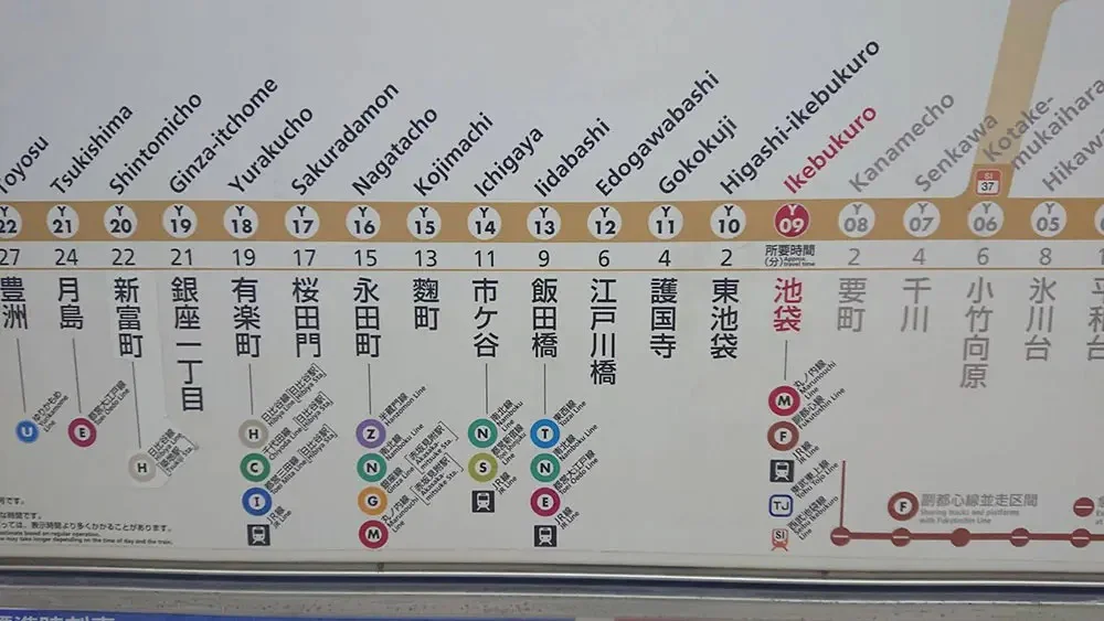 路線図の駅案内
