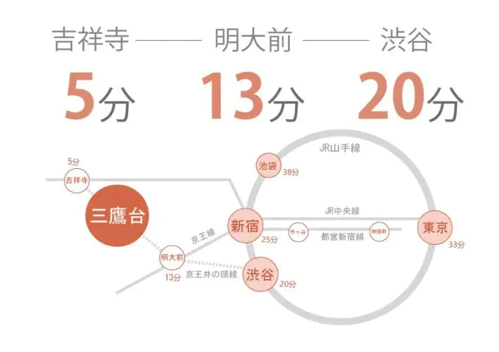 路線図・交通案内