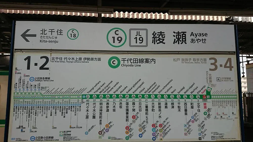 Station route map