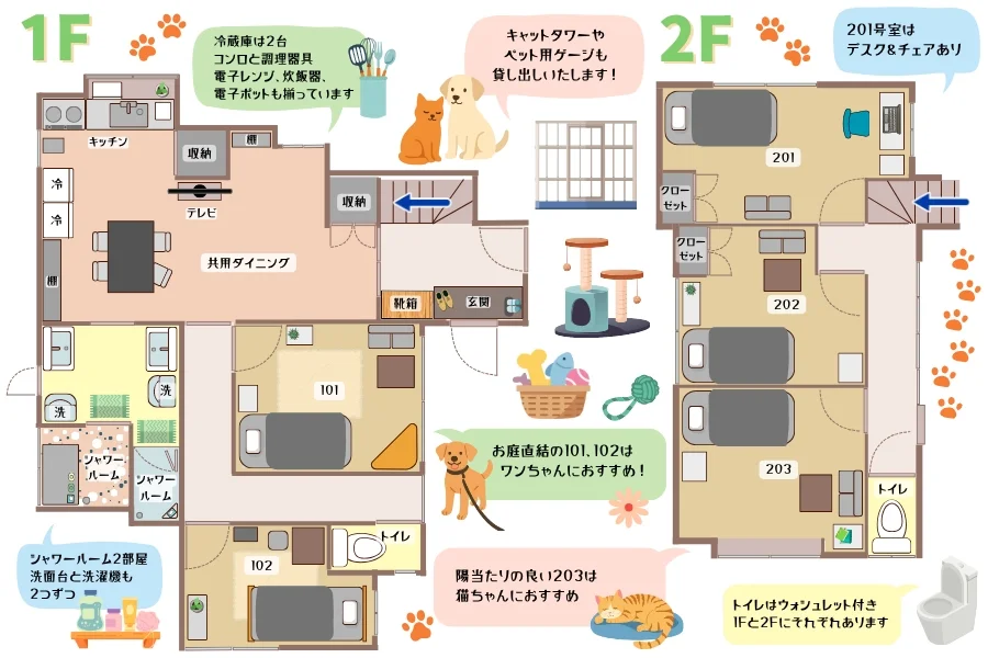 ペット共生型シェアハウス しっぽテラス横須賀 のスナップ写真