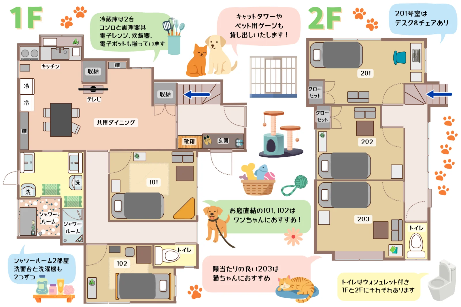 ペット共生型シェアハウス しっぽテラス横須賀 のスナップ写真