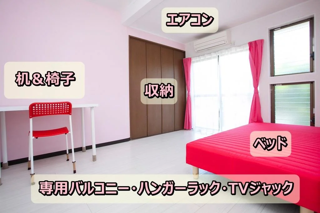 ニューライフ横浜星川
